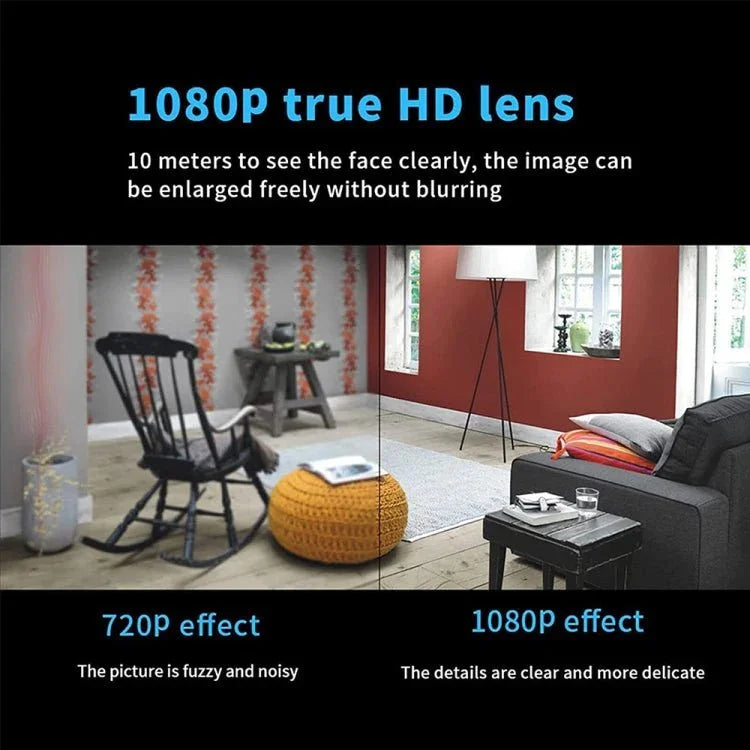 2 Million Pixel HD Home Smart WIFI Remote Mini 1080P Surveillance Camera - Trustpick