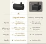 3L Electric Pet Water Dispenser Automatic Cat Water Fountain With Light - Trustpick
