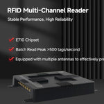 4 - Channel RFID Reader / Writer with Impinj E710 Module, Fixed UHF Industrial Long - Range Reader for Warehouse Management - Trustpick