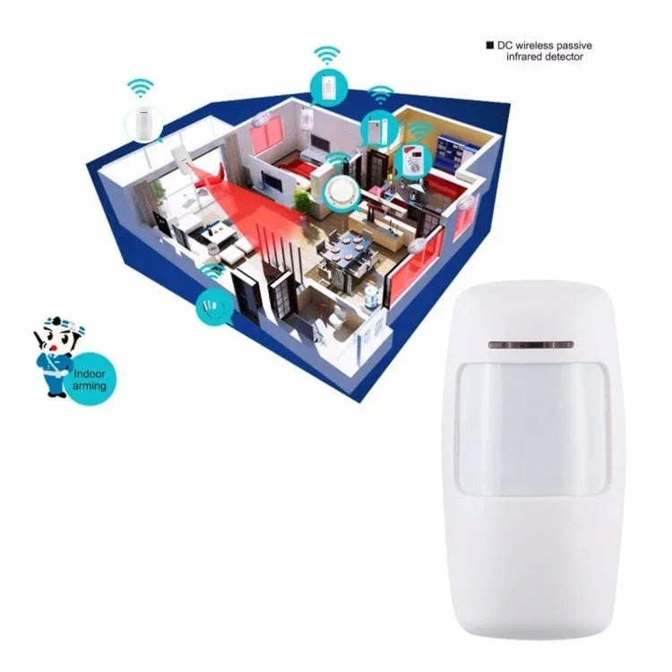 433MHz Wide Angle Wireless PIR Detector - Trustpick