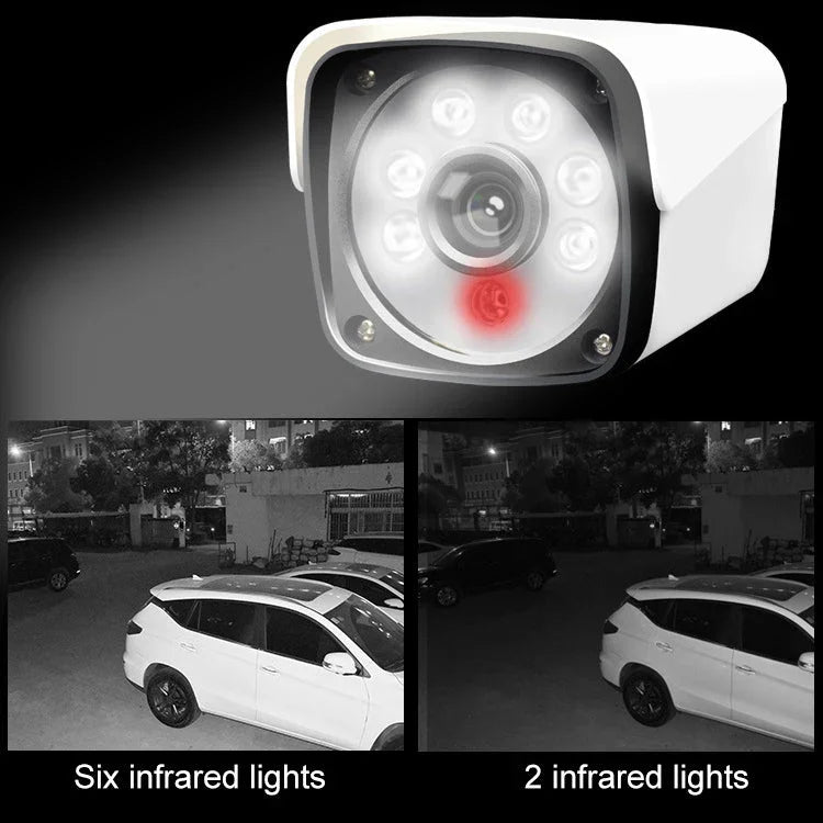 633H2 / IP 3.6mm 2MP Lens Full HD 1080P Outdoor Security Camera IP66 Waterproof Bullet Surveillance Camera with 20 Meter Night Vision Function - Trustpick