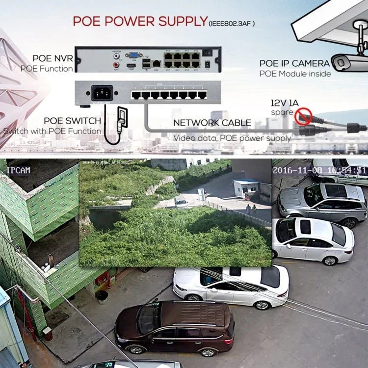 651eH2 / IP POE Zoom (Power Over Ethernet) 1080P H.265 HD 4 x Optical Zoom and 2.8 - 12mm AF Lens IP66 Weatherproof Indoor Surveillance Camera, Support IR Night Vision - Trustpick
