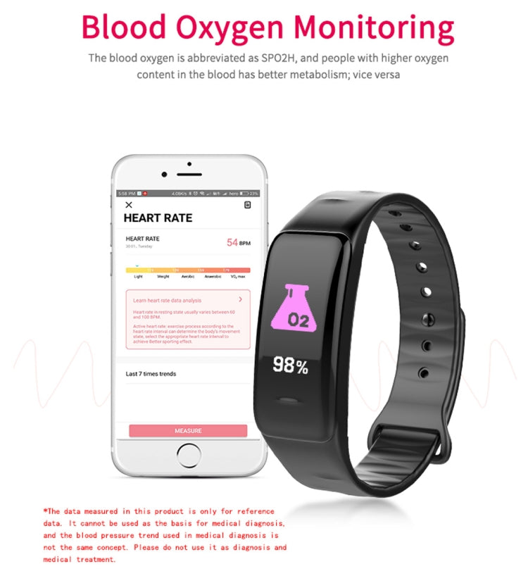 CHIGU C1Plus Fitness Tracker 0.96 inch IPS Screen Smartband Bracelet, IP67 Waterproof, Support Sports Mode / Blood Pressure / Sleep Monitor / Heart Rate Monitor / Fatigue Monitor / Sedentary Reminder, C1 Plus Red, C1 Plus Black, C1 Plus Blue           ...