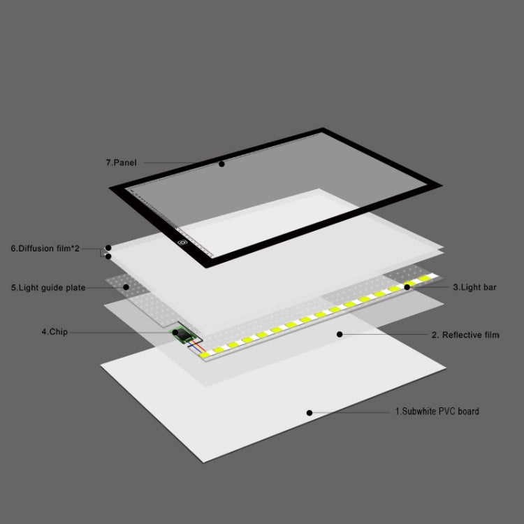 A3 8W 5V LED USB Three Level of Brightness Dimmable  Acrylic Scale Copy Boards Anime Sketch Drawing Sketchpad with USB Cable, Three Level of Brightness Dimmable with USB Cable & Power Adapter