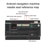 Palminfo Android Navigation 20-pin Plug RCA Video Audio Modified Tail Line, Video Audio Cable