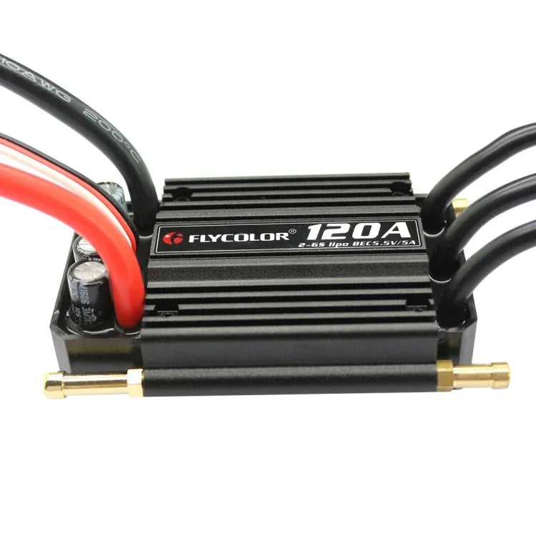 Image alt