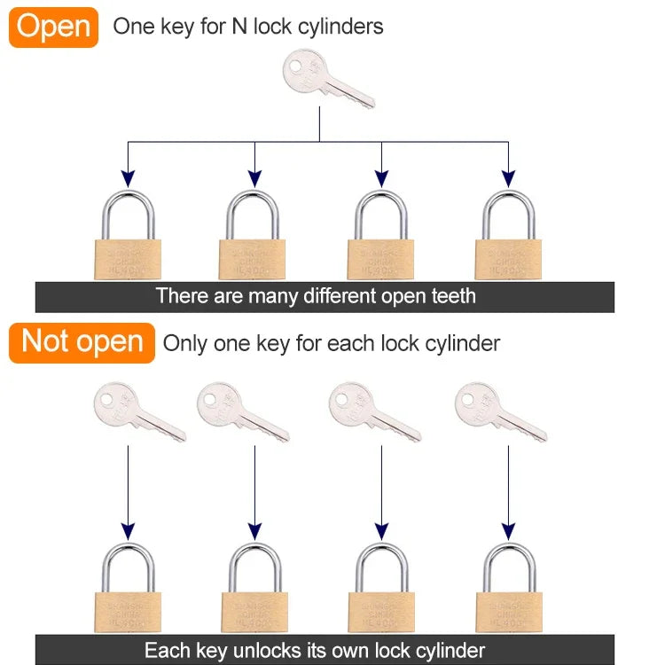 Copper Padlock Small Lock, Style: Long Lock Beam, 50mm Not Open, Long, 50mm Not Open
