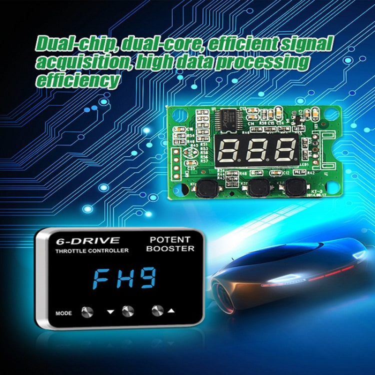 TROS TS-6Drive Potent Booster Electronic Throttle Controller for Porsche Carrera (991) 2011-2019, For Porsche Carrera (991) 2011-2019