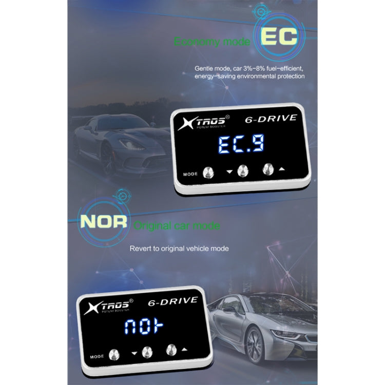 TROS TS-6Drive Potent Booster Electronic Throttle Controller for Ford F150, For Ford F150