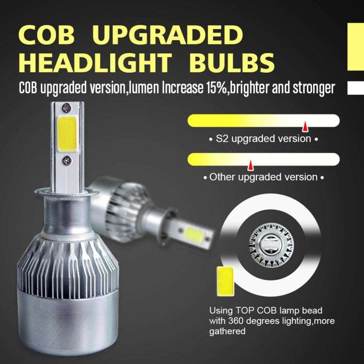 2pcs H3 18W 1800LM 6000K Waterproof IP68 Car Auto LED Headlight with 2 COB LED Lamps, DC 9-36V, H3
