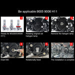 2 PCS M3 9005 / HB3 / H10 DC9-32V / 17W / 6500K / 2000LM IP68 Car LED Headlight Lamps, 9005 / HB3 / H10