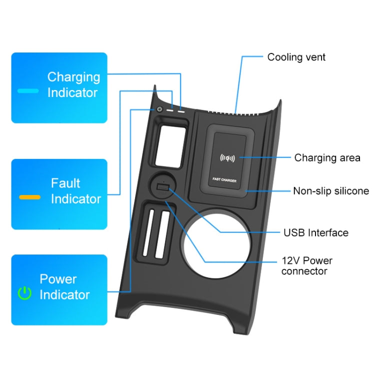 HFC-1053 Car Qi Standard Wireless Charger 15W / 10W Quick Charging for Audi A3 2021-2022, Left Driving, HFC-1053