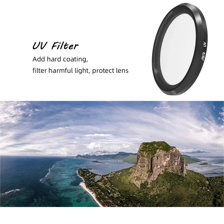 JSR UV Lens Filter for Panasonic LUMIX LX10, UV Filter