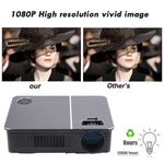 Wejoy L5 Home Theater Adjustable Optical Keystone Full HD 1080P LED LCD Video Projector with Remote Control