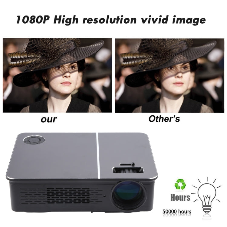 Wejoy L5 Home Theater Adjustable Optical Keystone Full HD 1080P LED LCD Video Projector with Remote Control