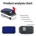 G06 IP67 Waterproof Pet GPS Tracker Dog Locator, G12