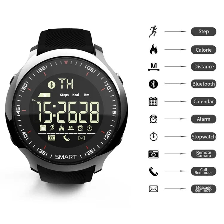 Lokmat MK18 1.1 inch Circle Screen IP68 Waterproof Smart Watch, Support Information Reminder / Remote Camera / Walking Motion Monitor
