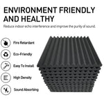 30x30x2.5cm Triangular Groove Style Recording Studio Drum Video Room Sound Insulation Board Silencer Cotton, 6 PCS, 10 PCS, 12 PCS, 20 PCS, 24 PCS