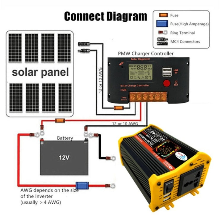 Legend III Generation DC12V to AC220V 6000W Car Power Inverter with LED Display, DC12V to AC220V