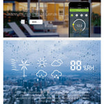 BHT-005-GC 220V AC 3A Smart Home Heating Thermostat for EU Box, Control Boiler Heating with Only Internal Sensor, BHT-005-GC