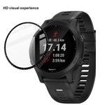 IMAK HD High Transparent Wear-resistant Watch Screen Protective Film, For Garmin Forerunner 945, For Garmin Venu 2 Plus, For Garmin Venu 2, For Garmin Venu 2s, For Garmin Venu SQ