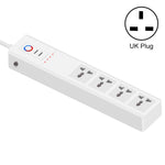 SM-SO306-M 4 Holes + 2 USB Multi-purpose Smart Power Strip, ZigBee 10A, ZigBee 16A, WiFi 10A, WiFi 16A