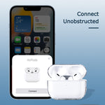 For AirPods Pro 2 Earphone Transparent PC Protective Case, For AirPods Pro 2