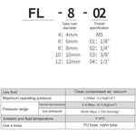 LAIZE Nickel Plated Copper Trachea Quick Fitting Twist Elbow Lock Female Connector, FL8-03, FL8-04, FL10-03, FL10-04, FL12-02, FL12-03, FL12-04