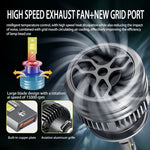 P15 1 Pair D1S / D1R DC10-32V / 35W / 6000K / 4000LM IP68 Waterproof Car LED Headlight, D1S / D1R