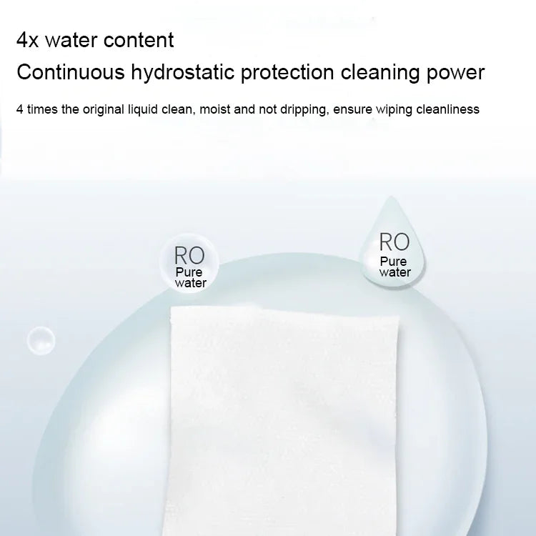 Pet Cleaning Wet Wipes for Cat Dog Cleaning Body, 80pcs x 1