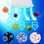 UVC Ozone Sterilizer Germicidal Disinfection Lamp, E27 110V 72 LEDs Lamp Cup Style