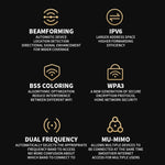 Xiaomi BE6500 Pro WiFi7 Dual Band 8-channel Independent Signal Amplifier 1GB Memory Router, US Plug