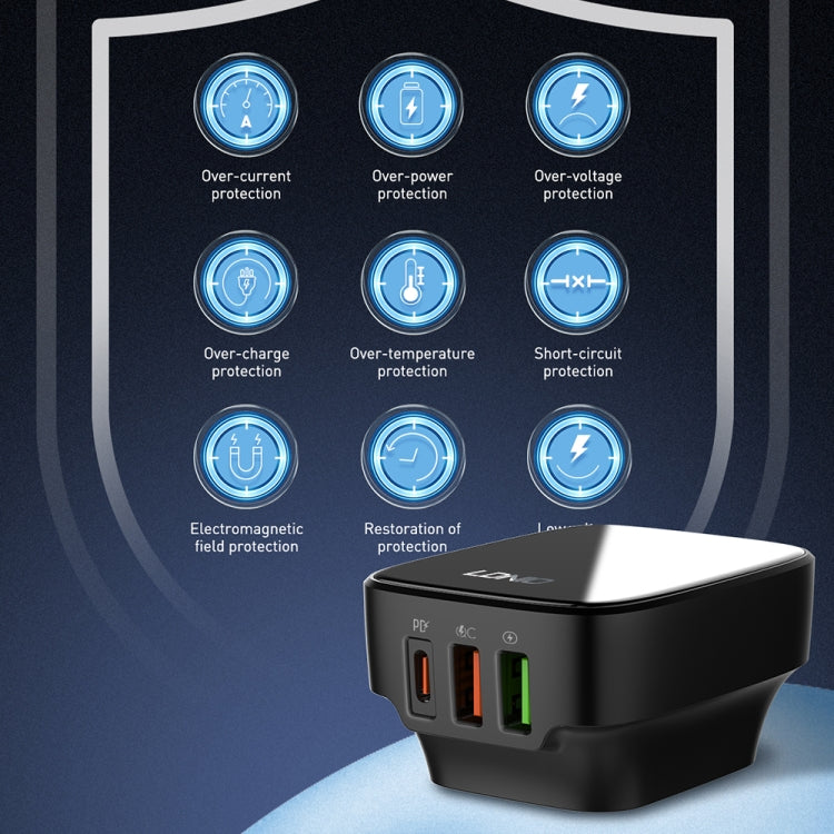 LDNIO Q334 32W Type-C + Dual USB Port Charger with 1m USB-C / Type-C to USB-C / Type-C Data Cable, EU Plug, UK Plug, US Plug