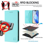 RC01 Dual-Folded Magnetic Suction RFID Leather Phone Case, For iPhone 7 Plus / 8 Plus