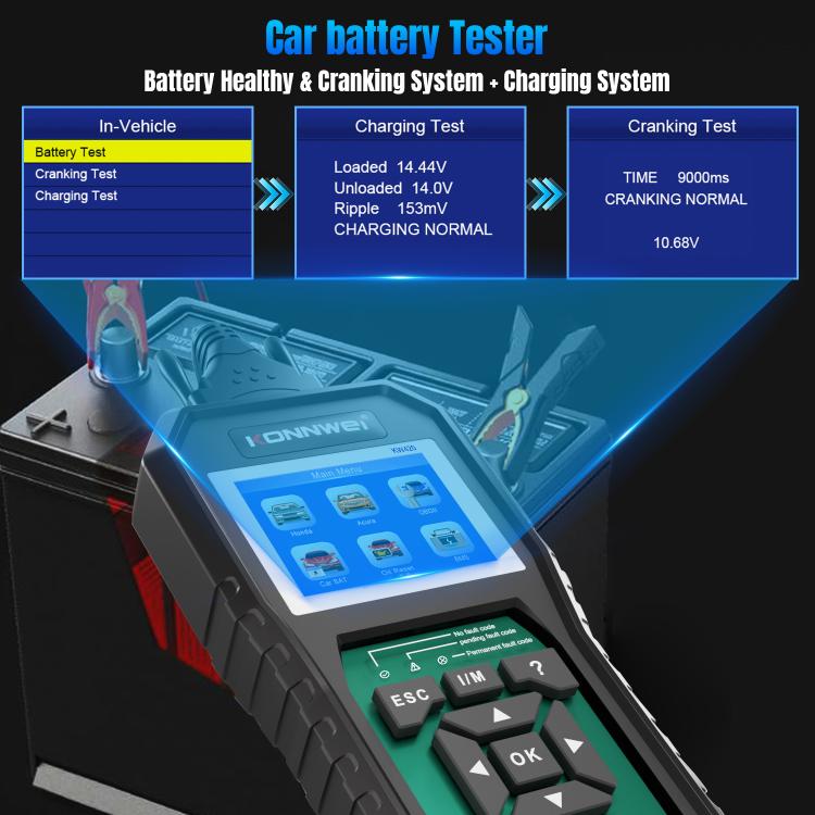 KONNWEI KW420 2.8 inch Color Screen Car OBD2 Fault Diagnostic Scan Tool for Honda, KW420