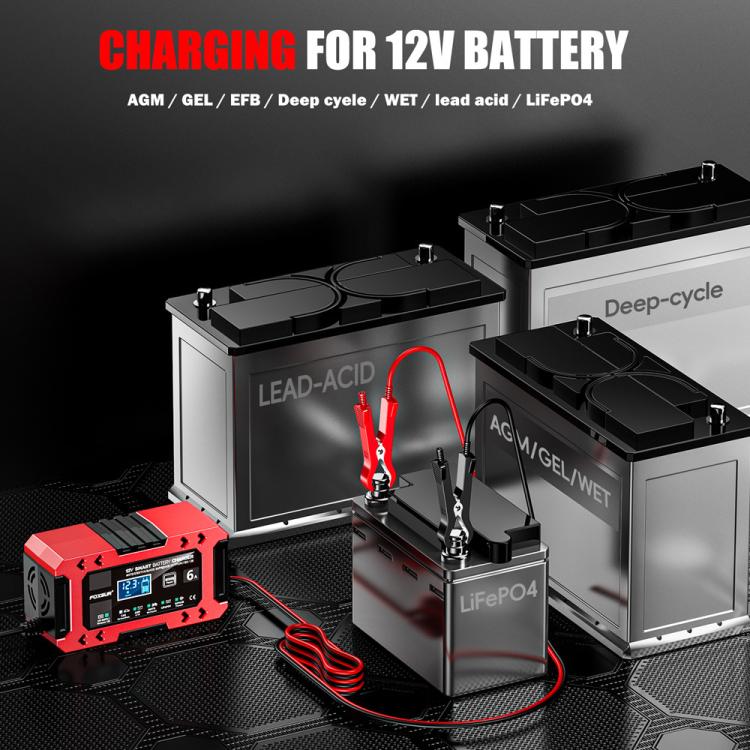 FOXSUR FBC1206F 12V 6A Car Motorcycle Battery Charger Smart Repair Multi-function Charger, EU Plug, US Plug, UK Plug, AU Plug