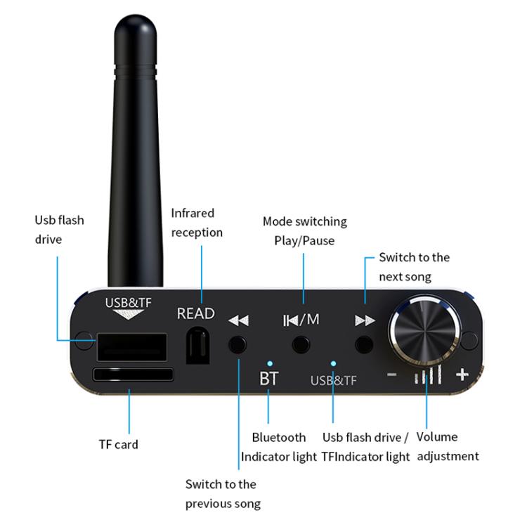 Portable Bluetooth Receiver Audio AUX Adapter Supports USB Disk, TF Card With Remote Control, D19