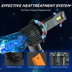 1 Pair 32W 3200LM 6500K Car LED Headlight Bulb with Fan, 9005, 9006, H1, H4, H7, H11