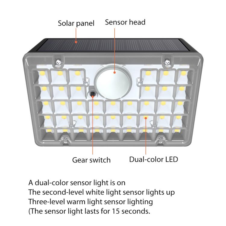 画像代替テキスト