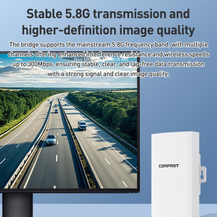 COMFAST CF-E113A V2 5.8GHz 300Mbps 11dBi Monitoring Bridge WiFi Repeater Set, AU Plug, EU Plug, US Plug, UK Plug