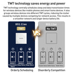 COMFAST CF-E593AX 3000Mbps Dual-Band WiFi6 In-Wall AP, CF-E593AX