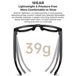 M01S 5MP Smart AI Camera Glasses Supports Voice Calls, Video Recording, WiFi Transmission