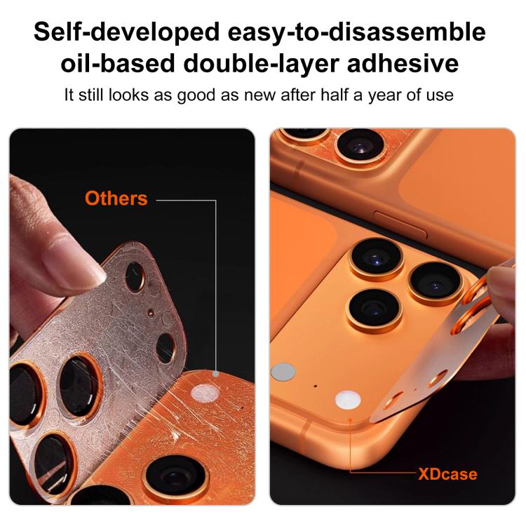 XDcase 2pcs Integrated Translucent Frosted Acrylic Camera Lens Protector, For iPhone 17 Pro Max, For iPhone 17 Pro
