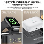 Yesido DS37 25W 6-in-1 Multi-Functional Magnetic Wireless Charging Station, DS37
