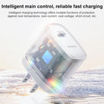 Yesido YC18U PD20W Type-C Charger Set with 1m Type-C to Type-C Data Cable, YC18U