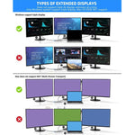 12 in 1 HDMI x2 + USB3.0 + USB2.0 + PD Charging + VGA + RJ45 + 3.5mm Jack + TF/SD x2 Type-C / USB-C HUB Docking Station