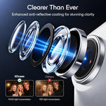 XDcase HD Hawkeye Camera Lens Protector, For iPhone Duo