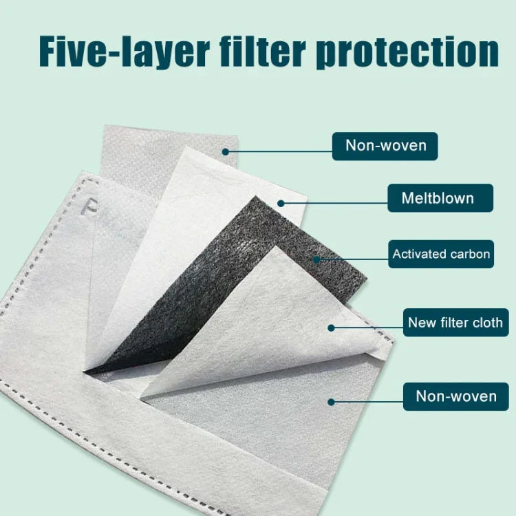 For Men Women Washable Replaceable Filter Breath-Valve PM2.5 Dustproof Face Mask