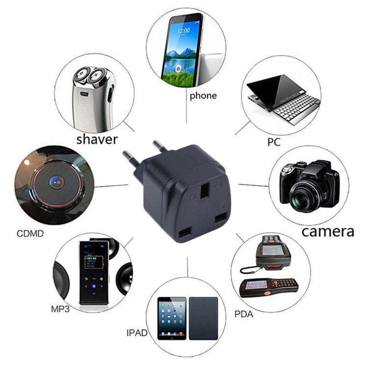 Portable UK to EU Plug Socket Power Adapter, UK to EU 10A