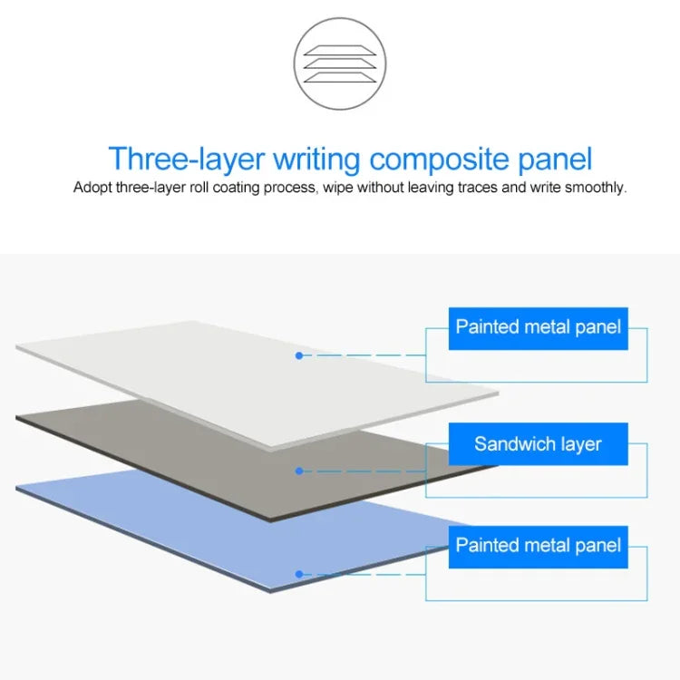 Portable Magnetic Desktop Small Whiteboard Message Writing Board, Size: 25cm x 25cm, 25cm x 25cm